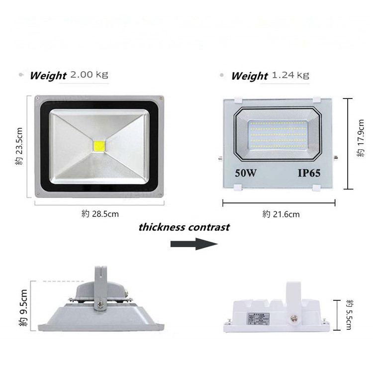 KWD Aluminum High Quality IP65 Portable Led Flood Light 50W Floodlight