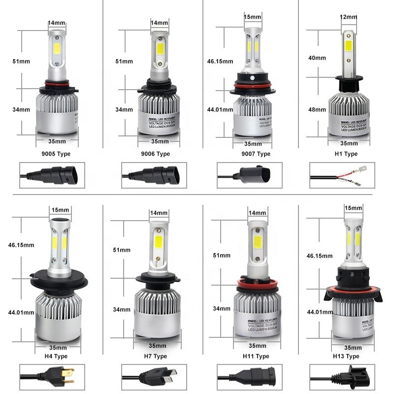 Hot sales S2 Cob Car Headlight H1 H4 H7 H13 H11 48w 12000lm High Power Led Headlight Bulbs For Car