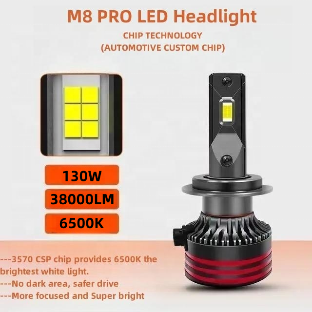 Liangjian OEM Auto Car Lighting High Low Beam M8PRO H1 H3 H11 H13 9007 9005 H7 LED Light H4 Led Headlight Bulb