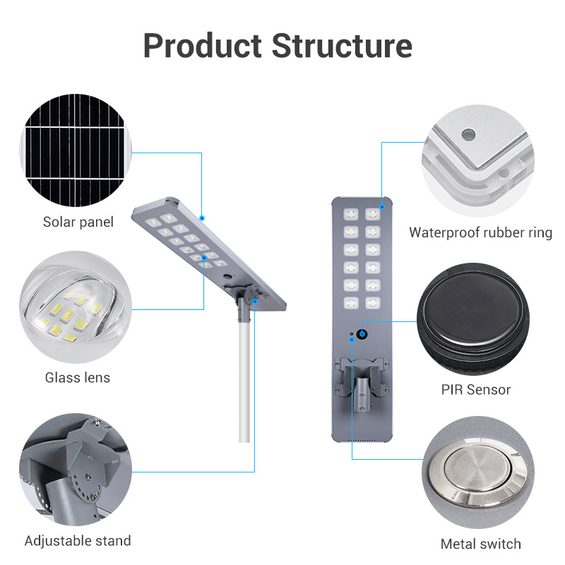 5-Year high quality Solar Outdoor highway lamps Car Park Bridge Road Lamp 8meter motion sensor 400W 600W LED Solar Street Light