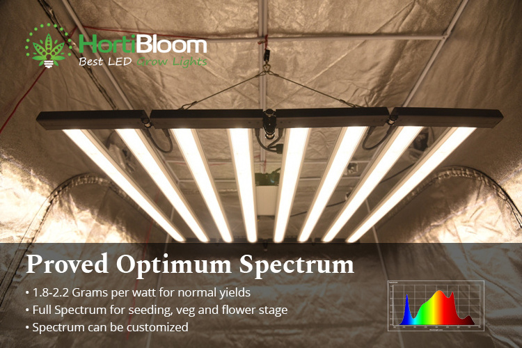 Newest Arrival  2023 Hydroponic Indoor Full Spectrum Smart control 8 Bars Foldable LED Light Grow 720W