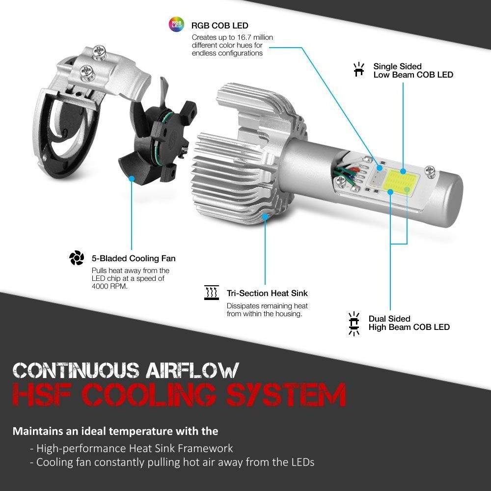 APP Smart Phone Control 2in1 H4 car light RGB LED Headlight Bulb Kit  H7 color change rgb led bulb 9005 9006 H11