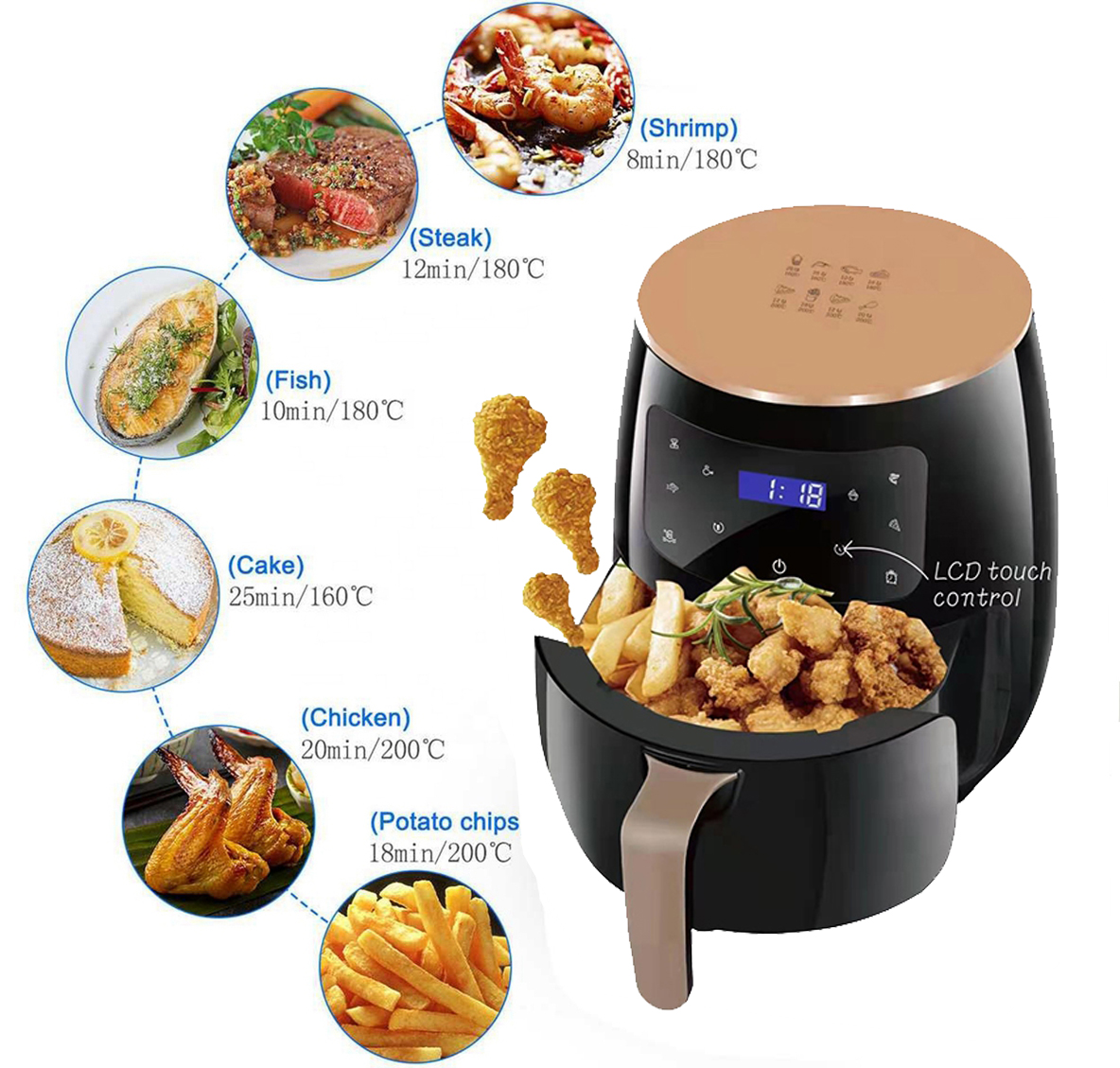 Household appliance oven and fryer cooker air fryer frying machine air fryer