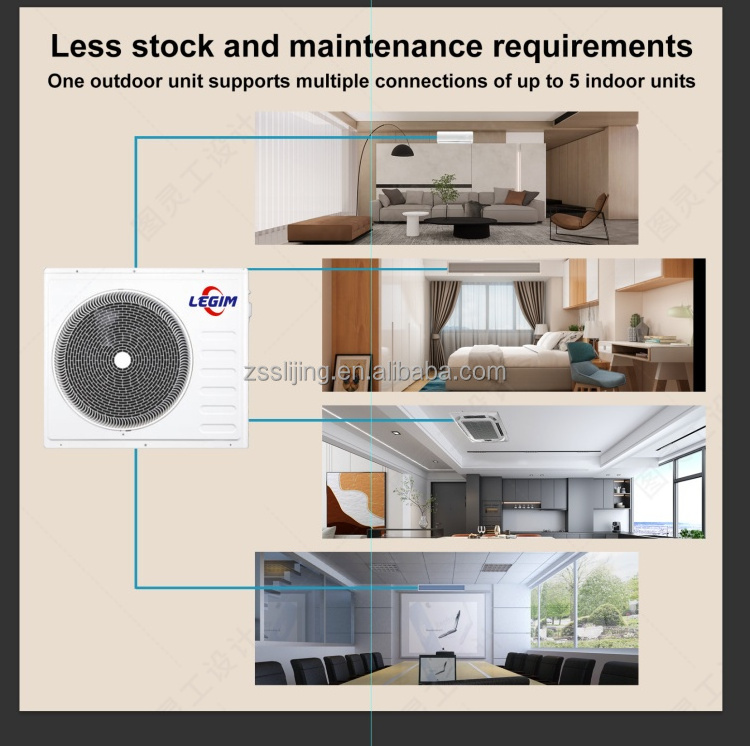 220V 50HZ Dual 2 3 4 Zone Ton HP Multi Split Type Central AC System Unit Mini VRF Inverter Air Conditioner