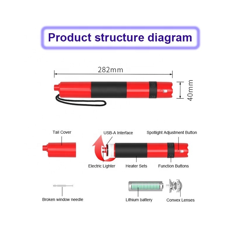 Wholesale OEM new survival camping kit multifunctional tools mountain climbing equipment accessories camping stick