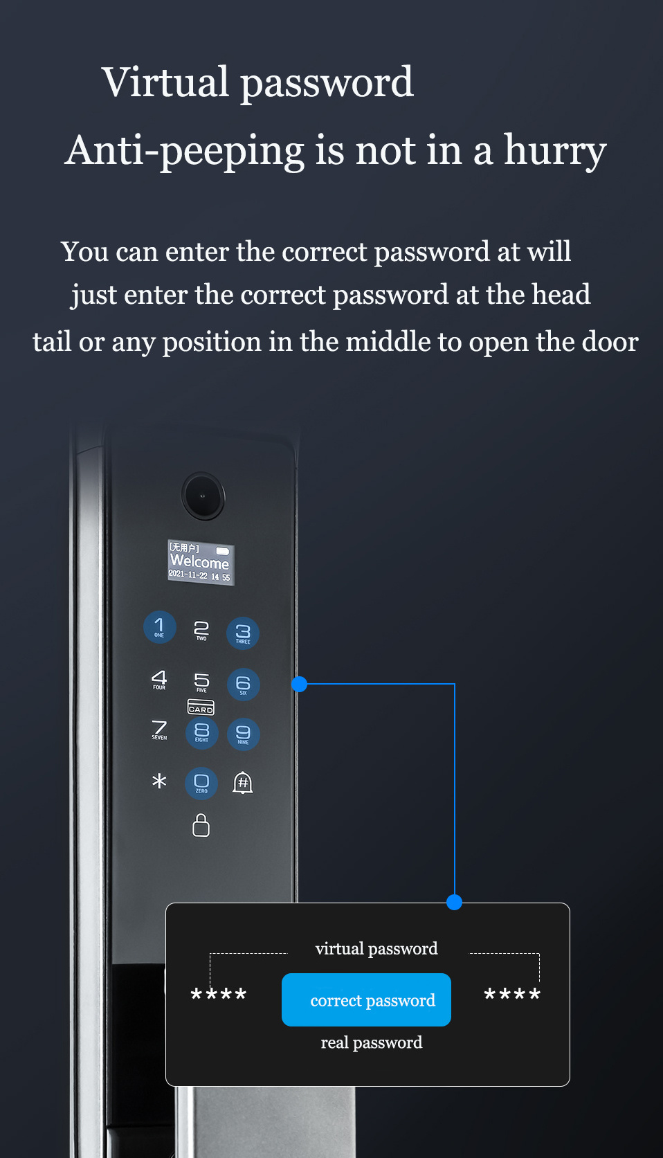 Taichen fully automatic face  smart door lock camera fingerprint password card key unlock  WiFi door lock