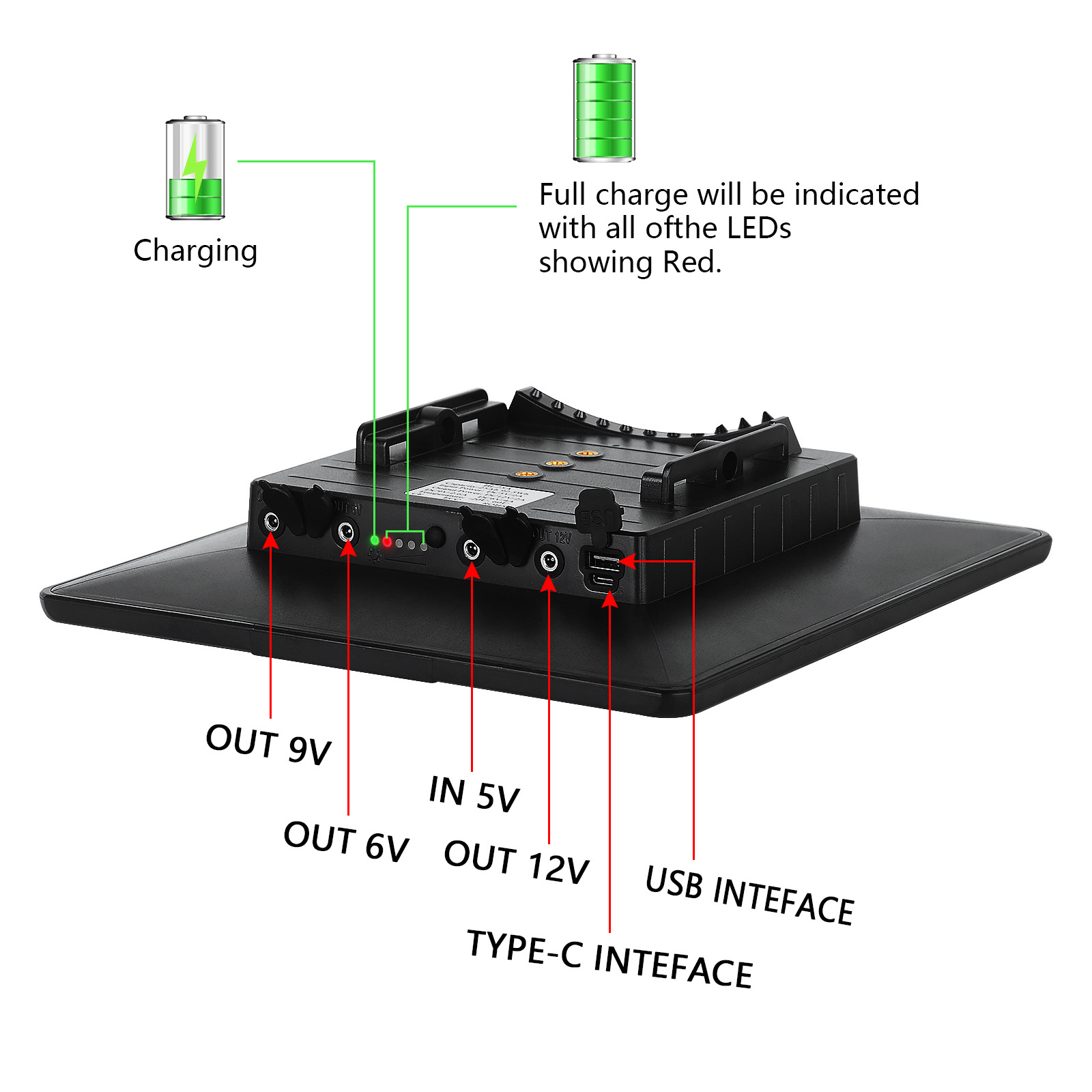 25000mah 10w Outdoor Solar Panel Kit 12v Usb Type-C Power Bank Solar Panel Solar Panel With Battery