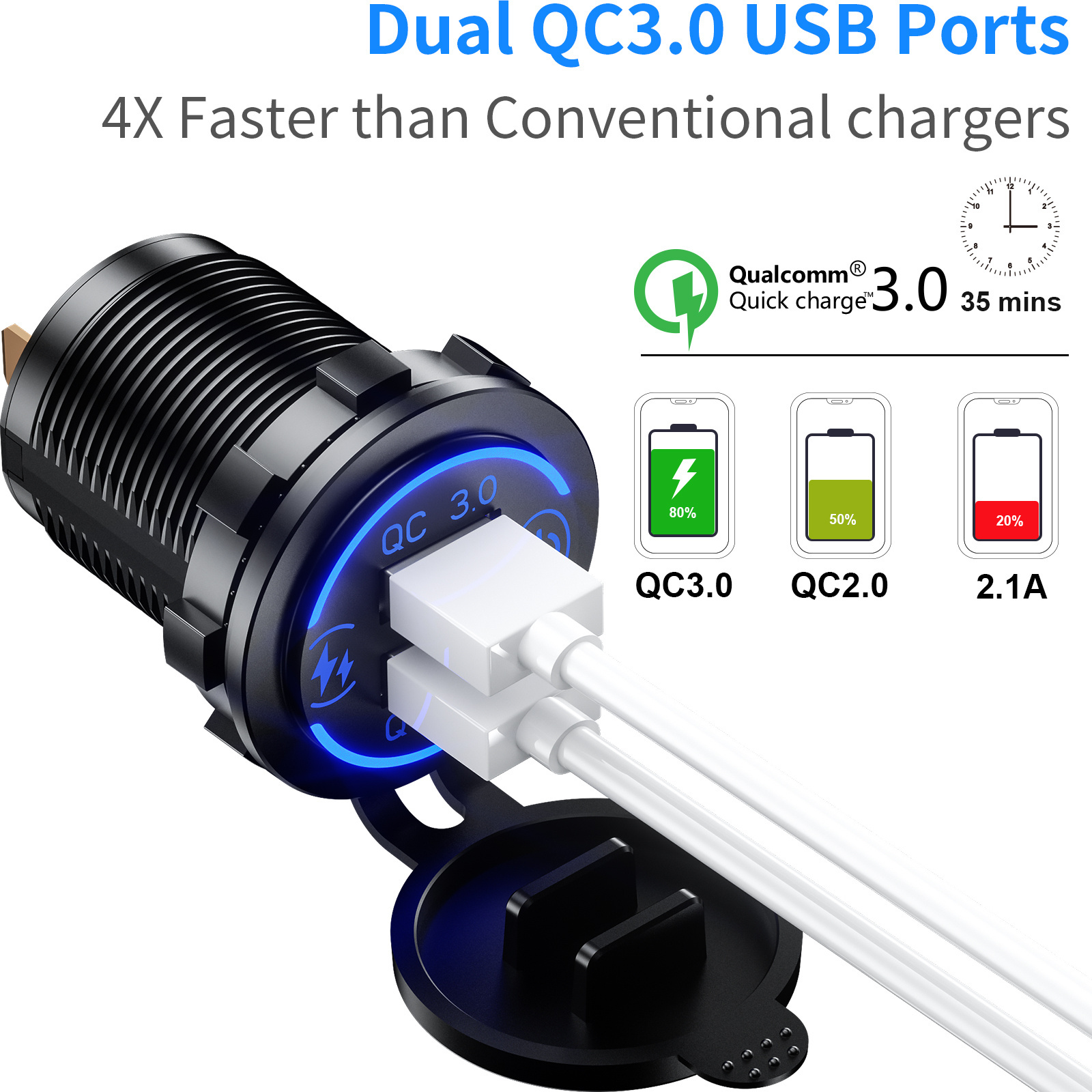 12V/24V Waterproof Dual QC3.0 Usb Car Charger Fast Charging Socket for Car Bus Boat Motorcycle