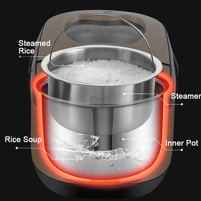 Hot Pot Multi Electric Rice Cooker Non-Stick Pan Panela Eletrica De Arroz Na Cor Rosa Rice Cookers