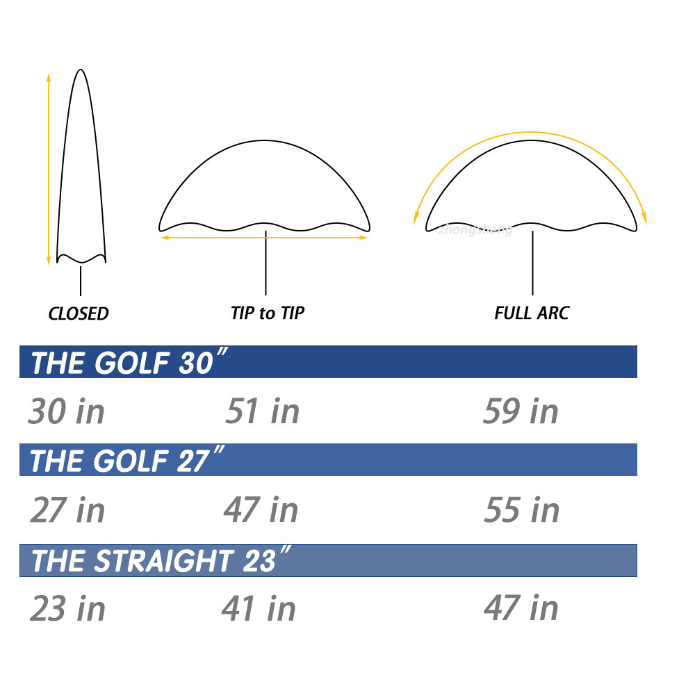 Factory Wholesale Personality Sublimation Golf Umbrella Custom Logo Prints Montage Umbrella Double Layer Full Fiber