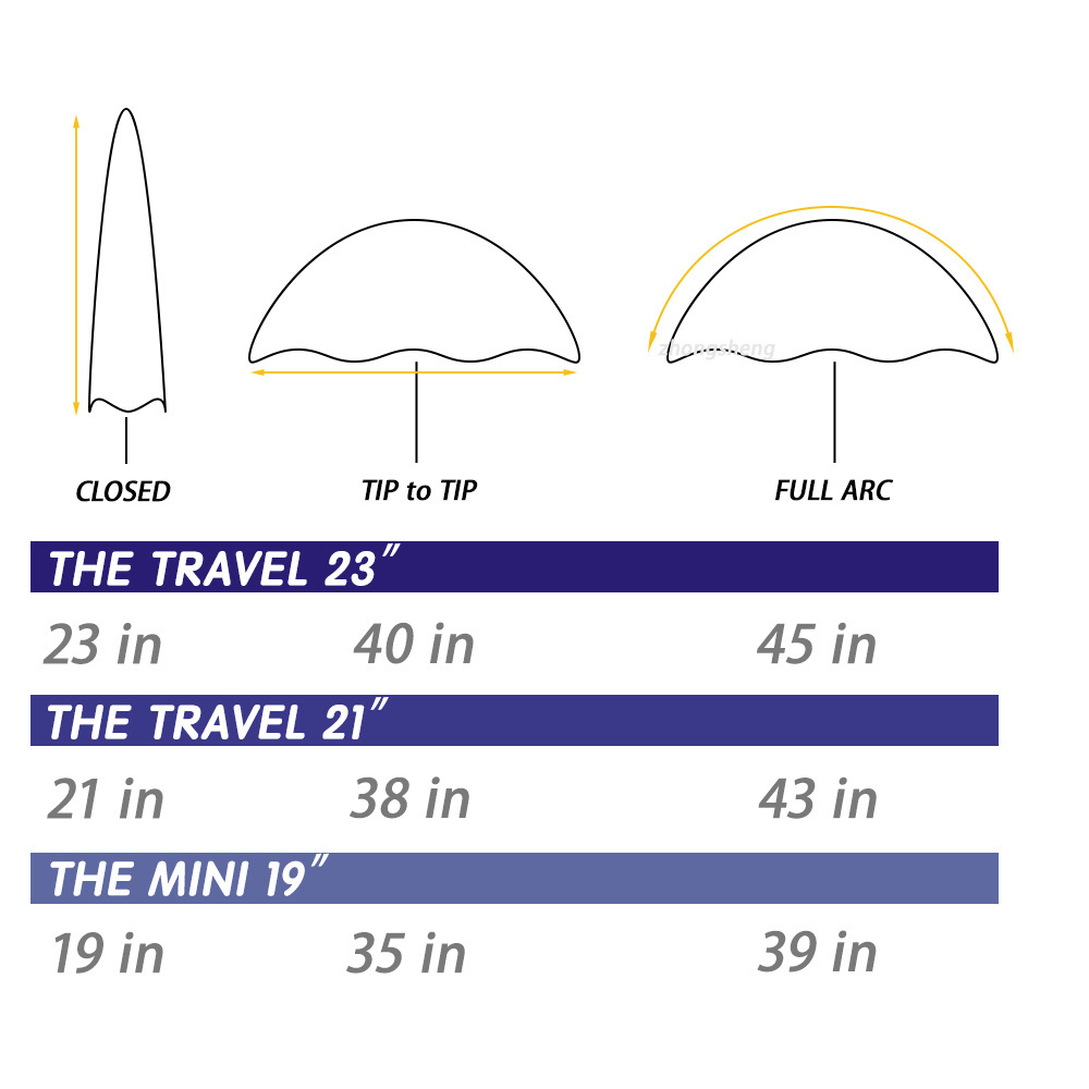 Windproof 32 Bone Business Umbrella Men Fully Automatic Wooden Handle Large Folding Waterproof Sunshade Umbrellas for Rainproof