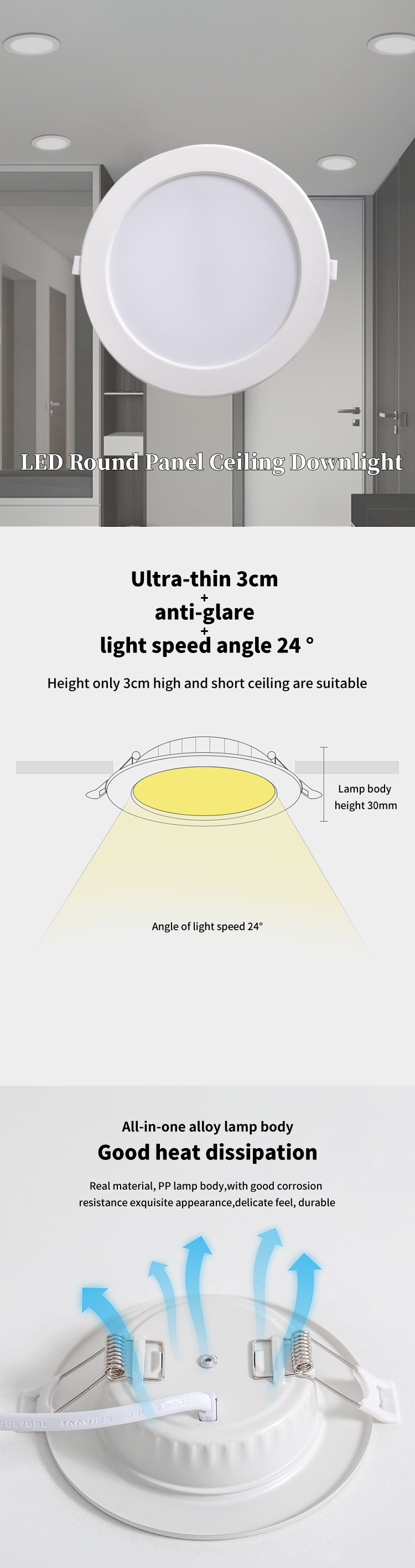 Factory Price  6W 9W 12W 18W 24W Recessed Led Flat Ceiling Down Panel Lights