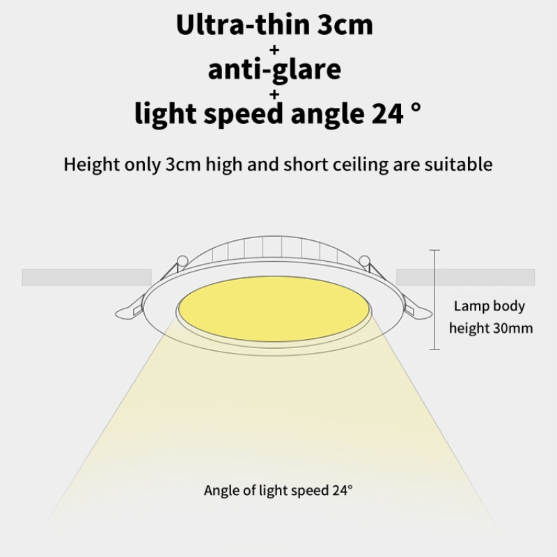 Factory Price  6W 9W 12W 18W 24W Recessed Led Flat Ceiling Down Panel Lights