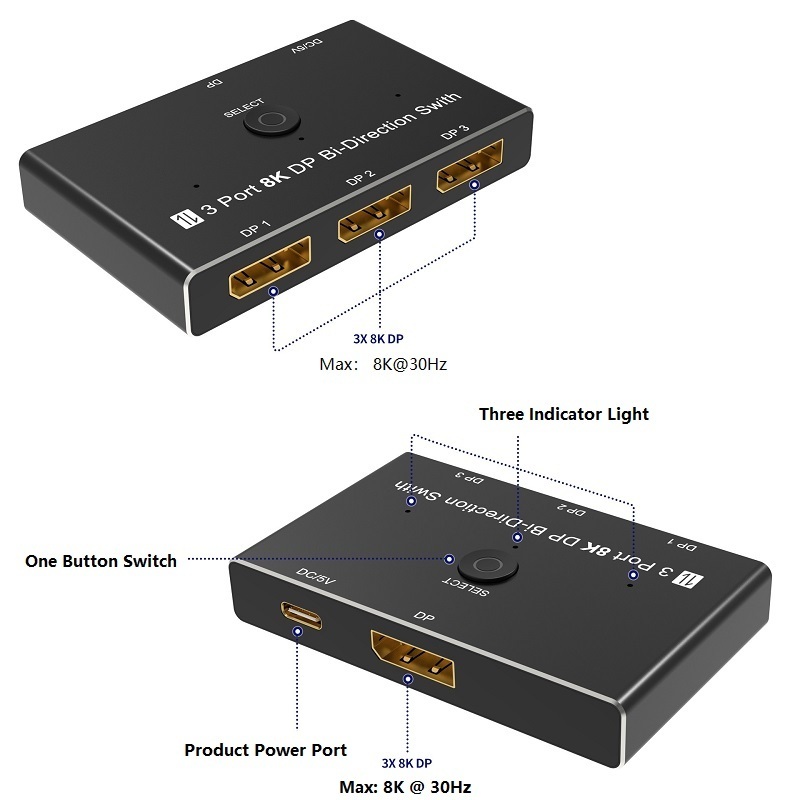 Switcher Bi-Direction 8K@30Hz 4K@120Hz Splitter Converter 3 Port DisplayPort 8K DP 1.4 Switch for Multiple Source and display