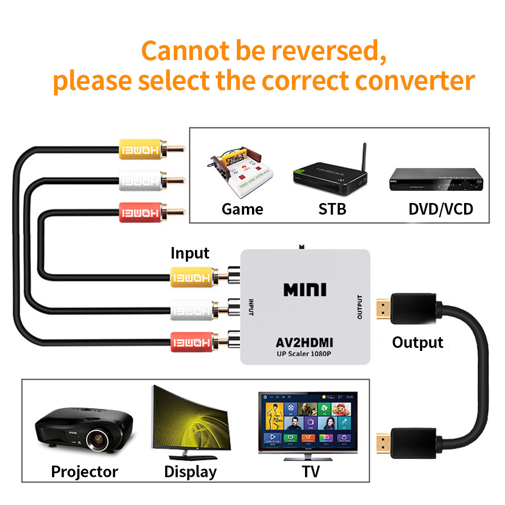 Wholesale Portable Mini Black White Box HDMI VGA AV Audio Video Converter