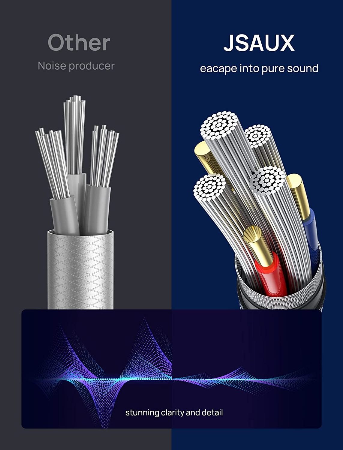 High Quality 3.5mm stereo male plug Best Price Aluminum shell 3.5mm to 2rca audio cable 24K Gold Plated Stereo rca audio cable