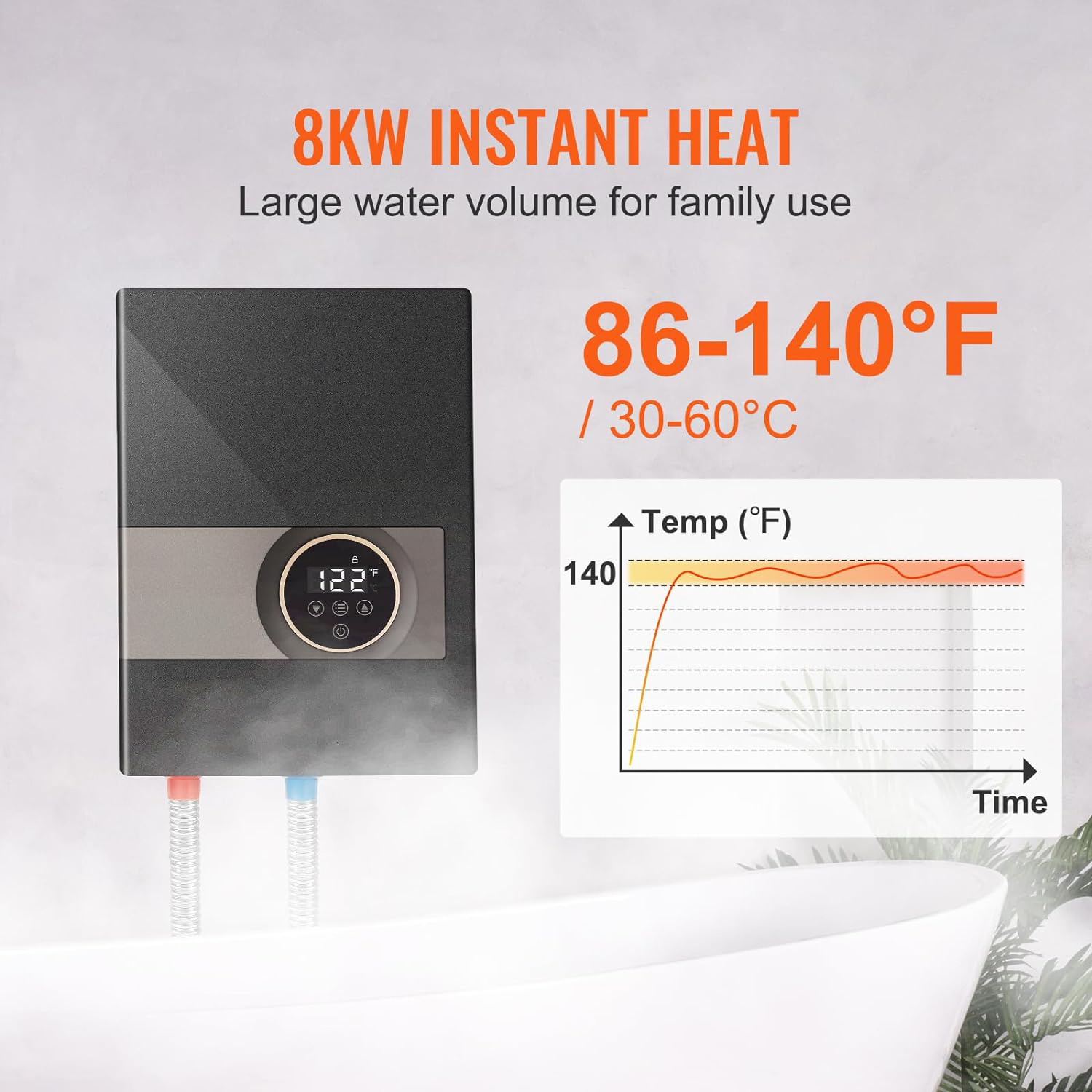 8KW Instant Hot Water Heater Electric Tankless Digital Temperature Display 24 Hour Water Supply For Kitchen Bathroom Shower