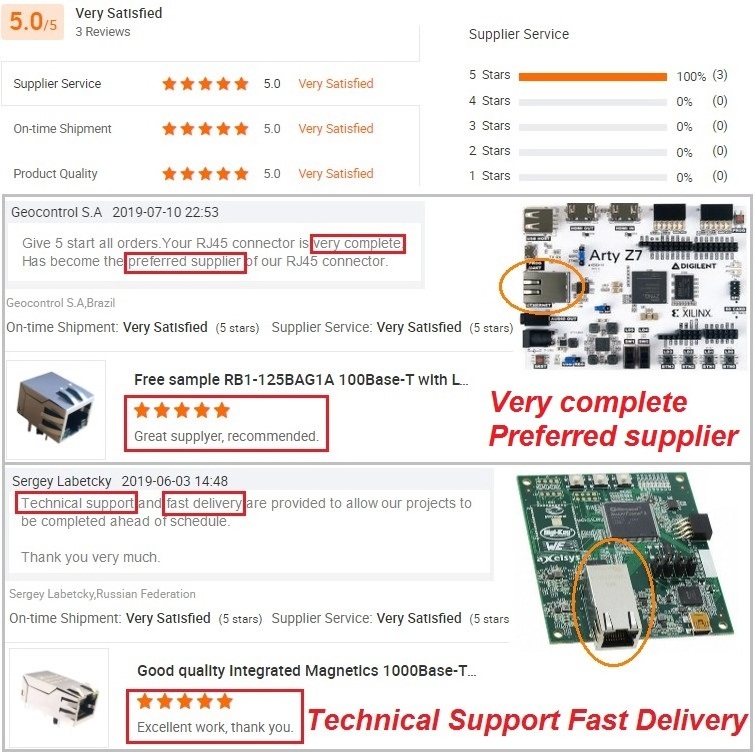 Factory Modular Jack Socket SI-60158-F SI-60110-F for Cat5e Cat6 PCB Magnetic RJ45 Connector SI-60107-F