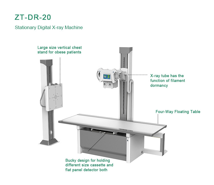 200mA Mobile DR X-ray machine with image post-processing software, flat panel detector, etc