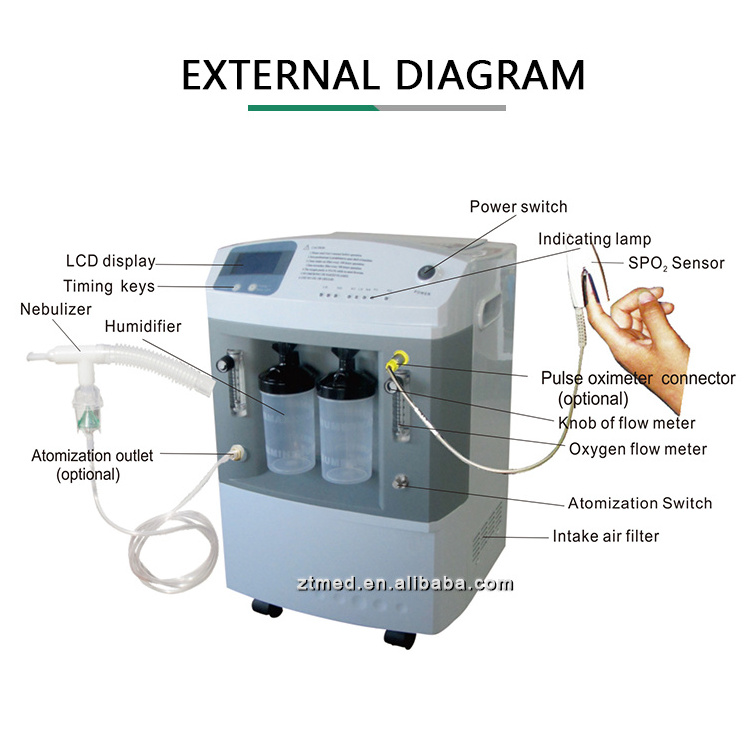 Low Price 10L Oxygen Generator Professional Oxygen Concentrator Machine