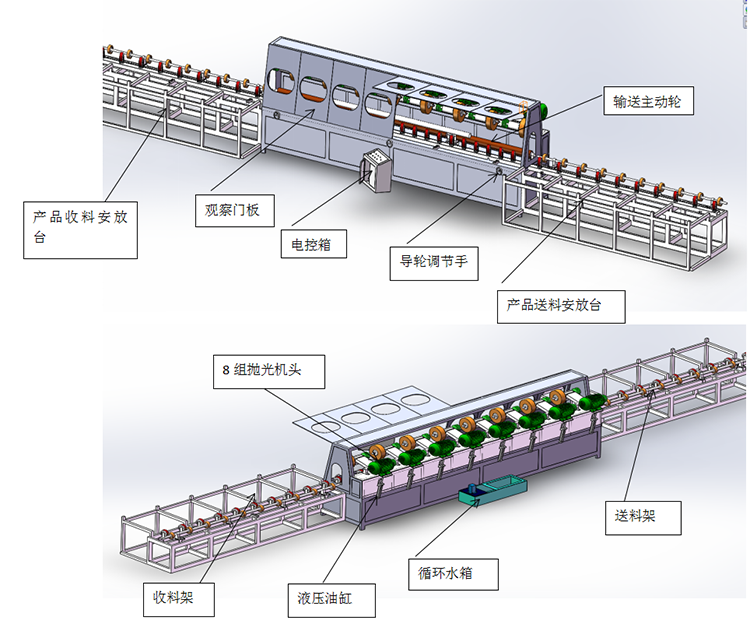 High performance Metal Stainless Steel Round Pipe Mirror Surface Tube Grinding Polishing Machine