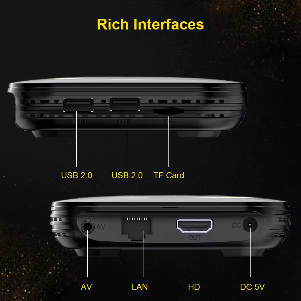 New arrival cheapest Transpeed Allwinner H618 Android 12 TV BOX Dual Wifi 32G64G Quad Core Cortex A53 Support 8K Video 4K BT4.0