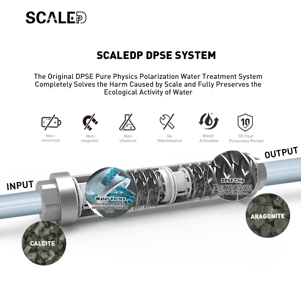 Fully Automatic Electroless Salt Free Physical UV Water Filter for Household Softener Water Descaler System Inhibitor