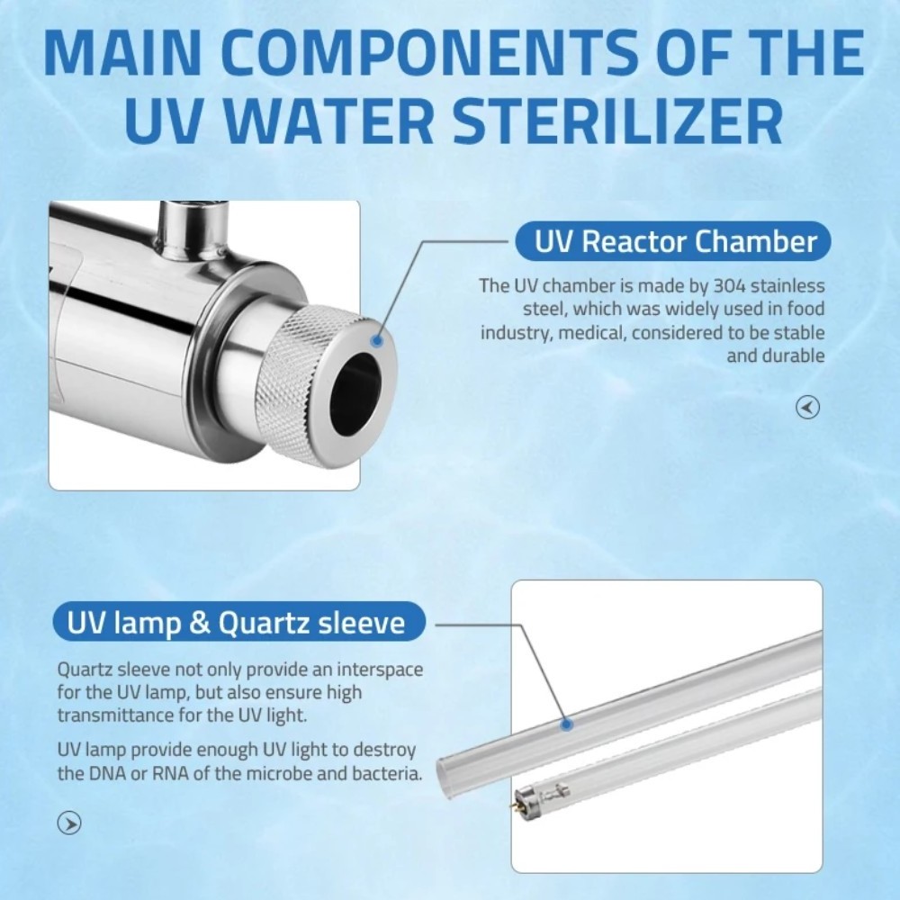 Stainless Steel 304 316L UV Water Filter 12 Gpm Recycling Automatic Water Sterilization UVC 55w Lamp Water Purifying System