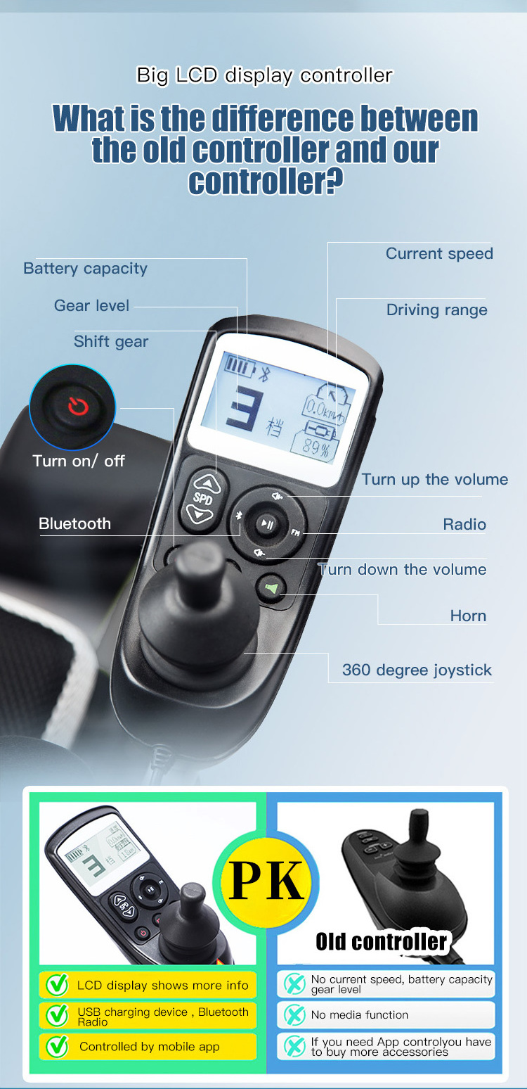 reclining electric remote control wheelchair with adjustable legs