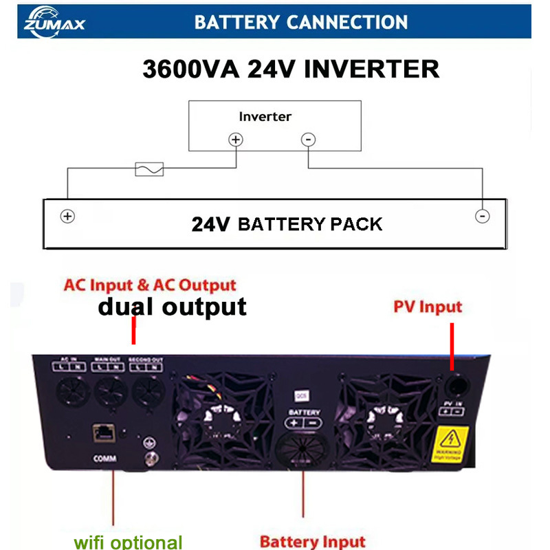 zumax inverter  renewable energy 1500w 2400w 3000w 5000w pure sine wave power inverter with wifi