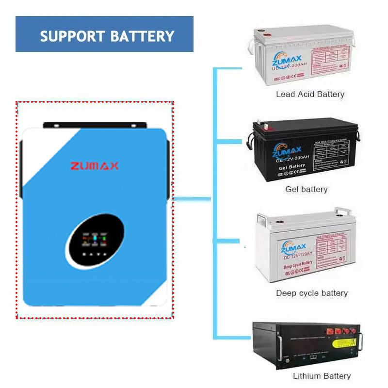 zumax inverter  renewable energy 1500w 2400w 3000w 5000w pure sine wave power inverter with wifi