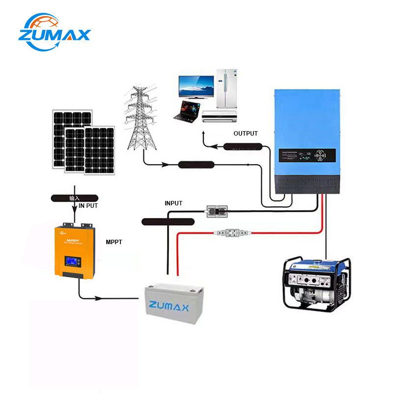 good price 3kw 24v mppt hybrid solar inverter 48v solar mppt charge controller