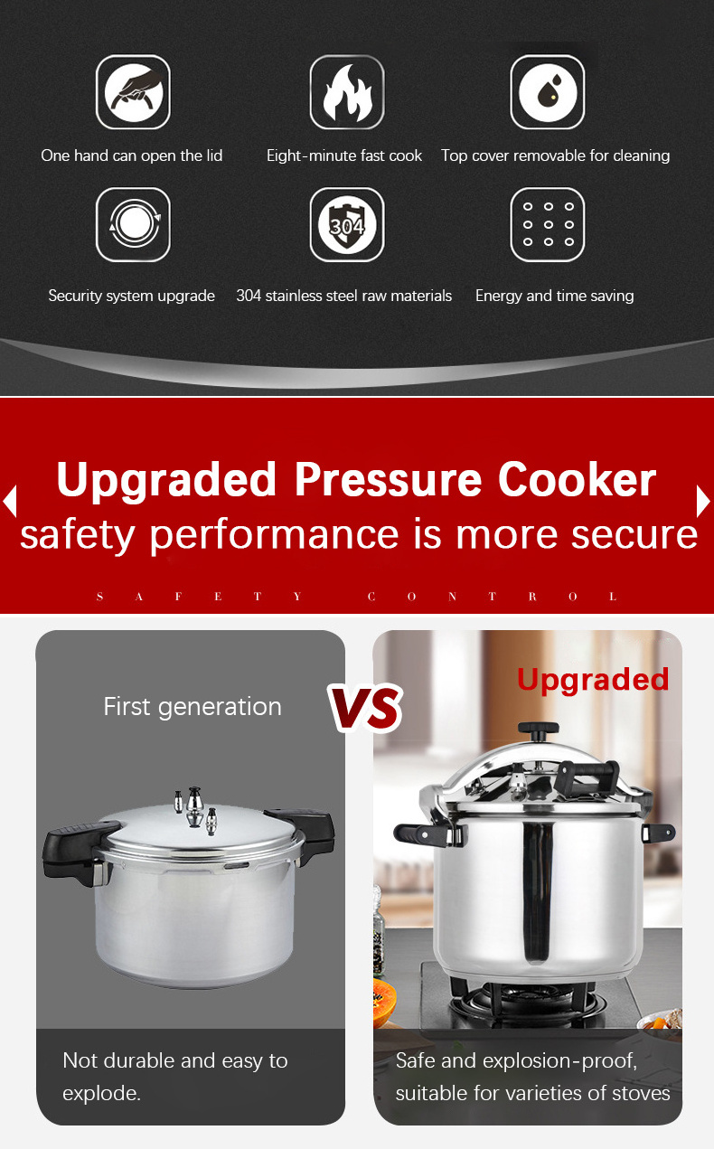 Explosion-proof Pressure Cooker Factory Price Large Capacity Commercial Stainless Steel Pressure Cookers with Lid Kitchen