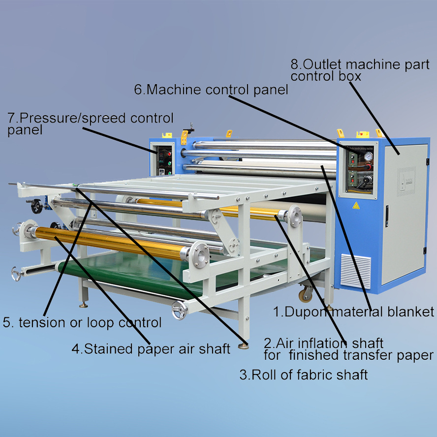 automatic fabric textile printing machine dye sublimation printer oil heat press machines