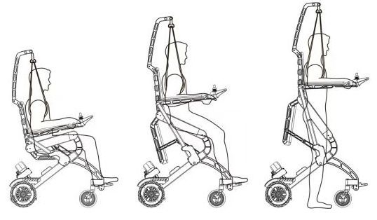 Normal Standing Up Wheelchair Power Assist Electric Handcycle Wheelchair Motorised Imported Wheelchairs