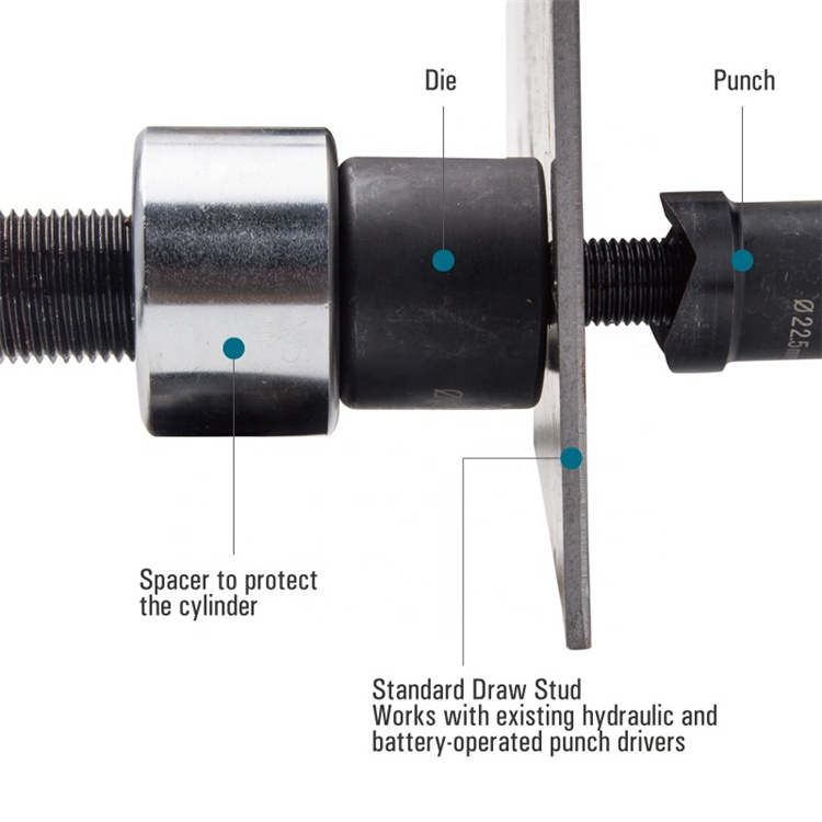 WK-12AL Hydraulic Knockout Punch Driver Kits