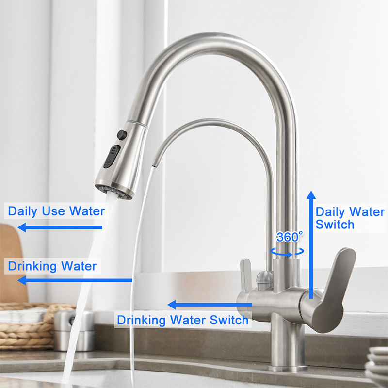 Commercial Kitchen Faucet with Dual Function Pull Down Sprayer, 3 in 1 Water Filter Purifier Faucet, Mixing Faucet with Hoses