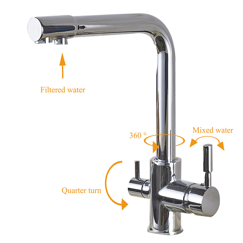 TOP1 European Traditional Contemporary Zinc Classic Hot Cold Water waterfall brass water kitchen faucets mixers taps