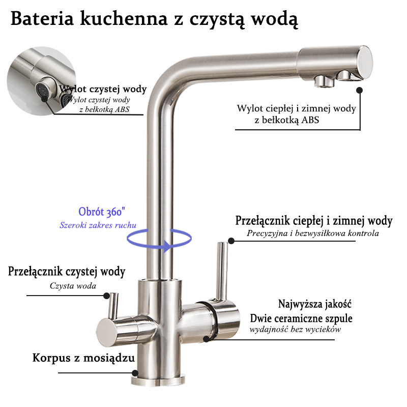 TOP1 European Traditional Contemporary Zinc Classic Hot Cold Water waterfall brass water kitchen faucets mixers taps