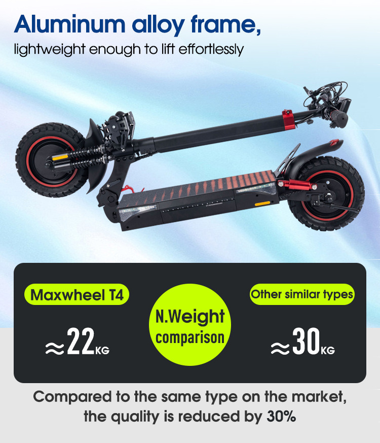 electric scooter EU warehouse shipping  adult scooter T4 dual motor 1200W  ofroad 10 Inch with  48V  foldable e scooter