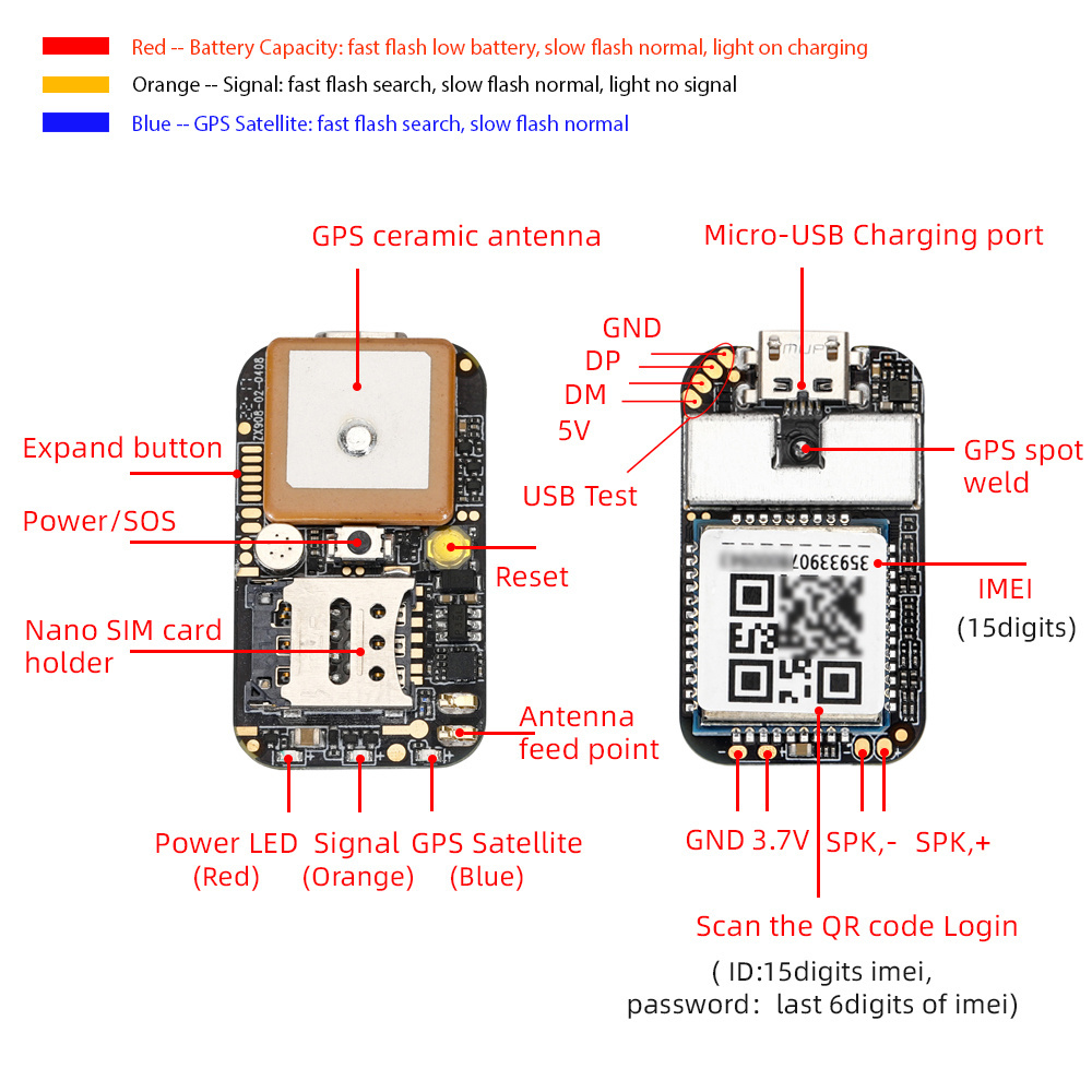 World smallest LTE CAT-1 4G GPS tracking chip ZX908 GPS tracker PCB module for developing mini 4G GPS trackers