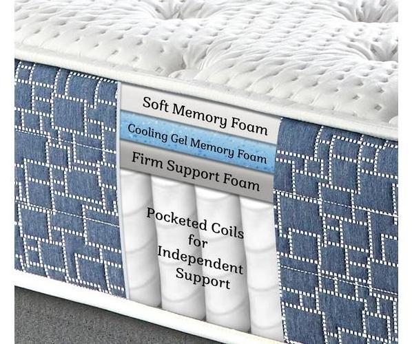 Korean style Mattress topper Luxury Queen King thicken 12 inch Memory Foam comfortable Mattress euro pillow top mattresses