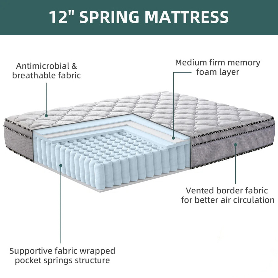 Comfortable Sleep 12 Inch CertiPUR-US Certified Hybrid massage Pocket Spring Mattress Full Queen King Mattress in a Box