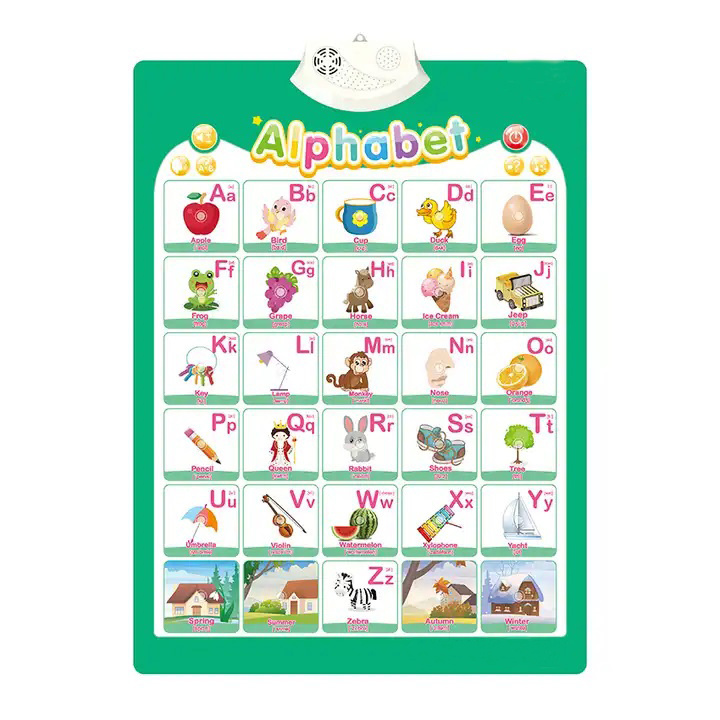 13 in 1 kids electronic talking poster alphabet wall chart interactive click to read learning books toy for early education