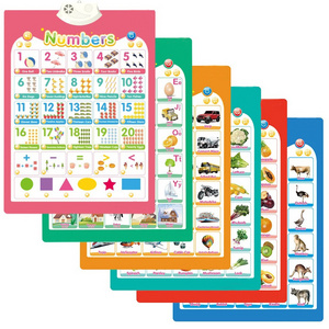 13 in 1 kids electronic talking poster alphabet wall chart interactive click to read learning books toy for early education