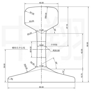 GB standard railway track P18 light steel rail 18kg/m with 6m/pc