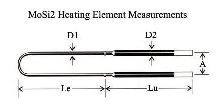 high temperature silicon sprial carbide elements