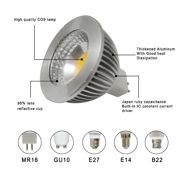 high lumen gu5.3 gu10 12v 3w 5w 6w 7w  12v mr16 cob led spotlight