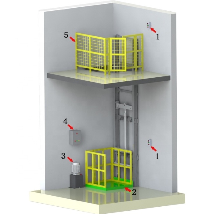 Outdoor Elevator Guide Rail Elevator