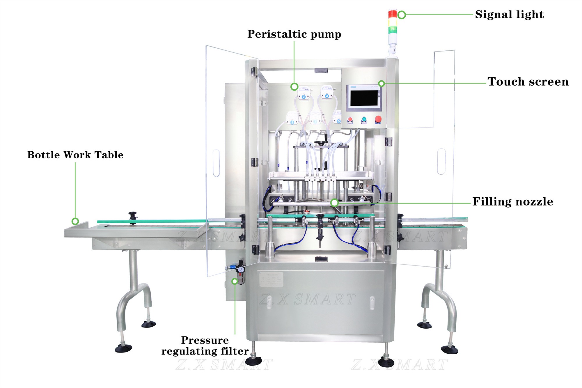 ZXSMART Machinery Industry 6 Head Filler Small Bottle Oral Liquid Syrup Vial Filling Machine